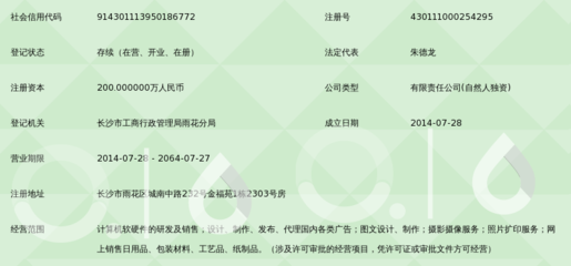 湖南輝源網(wǎng)絡(luò)科技 專業(yè)咨詢策劃服務(wù)的領(lǐng)航者